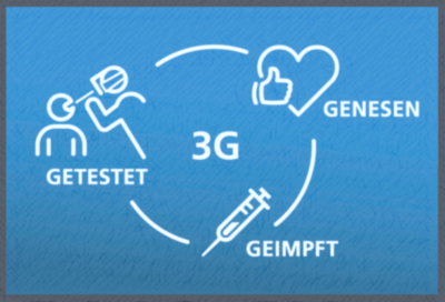 3G - Getestet -Genesen - Geimpft